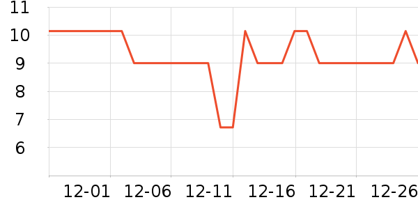 �俨����������ʷ�۸�