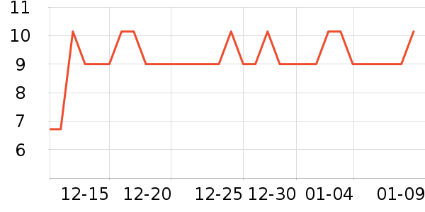 �俨����������ʷ�۸�