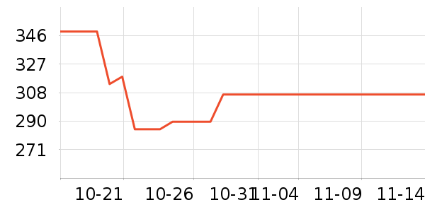 ��Խ�����ú���ʷ�۸�