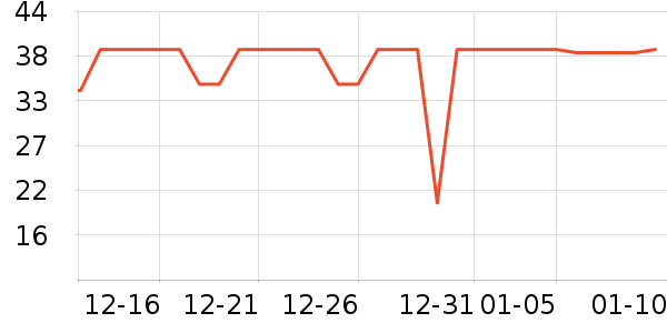 ÿ�������������ʷ�۸�