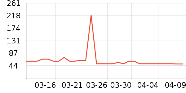 ���ν�շ���ģ����ʷ�۸�