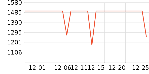 �׼���ˮ����ʷ�۸�