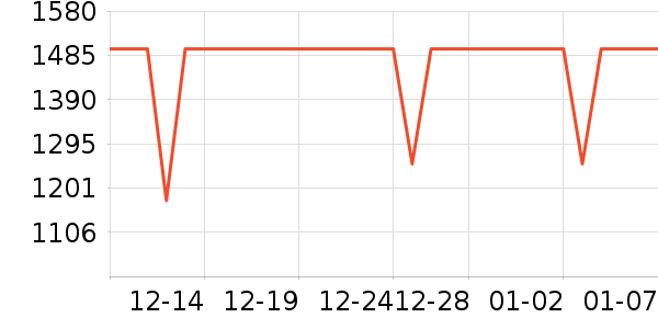 �׼���ˮ����ʷ�۸�