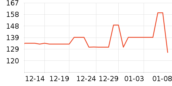 PLAYBOY�����������п���ʷ�۸�