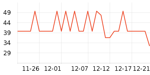 ��ׯ԰������ʷ�۸�