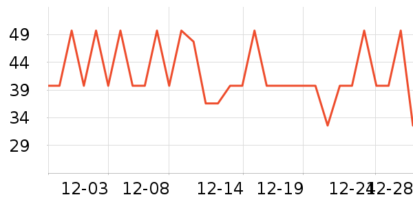 ��ׯ԰������ʷ�۸�