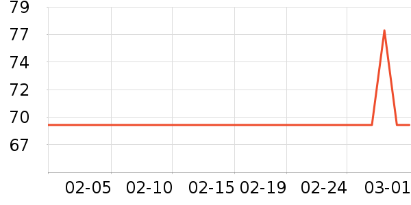 ��������������ʷ�۸�