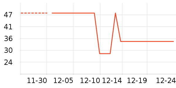 ��ӡ��Ʒ��ʿ�ڿ���ʷ�۸�