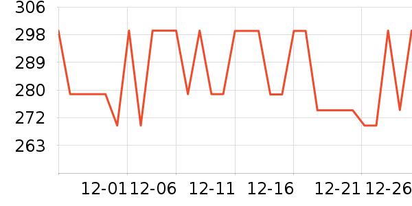 ���ĵ翾����ʷ�۸�