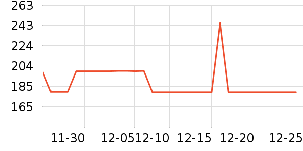 ���ջ����װ��ʷ�۸�