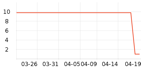 ��Ƥè��ʳ��ʷ�۸�