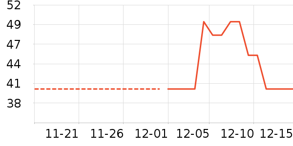 ̫�����������ʷ�۸�