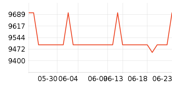 ����̨ʽ��������ʷ�۸�