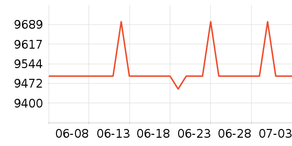 ����̨ʽ��������ʷ�۸�