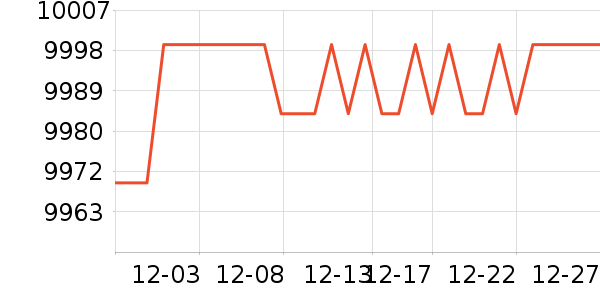 ����̨ʽ��������ʷ�۸�