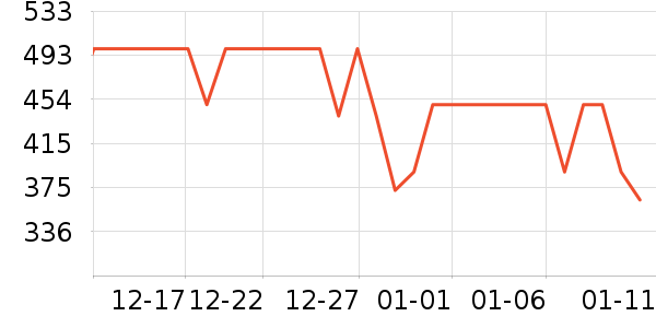 ��������ը����ʷ�۸�