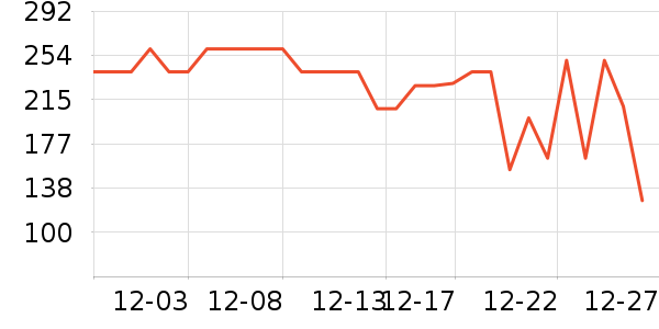 ���ڱ�ů������ʷ�۸�