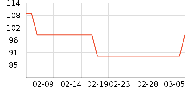 Ʒ�������������ʷ�۸�