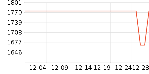 ���˴�ɳ����ʷ�۸�