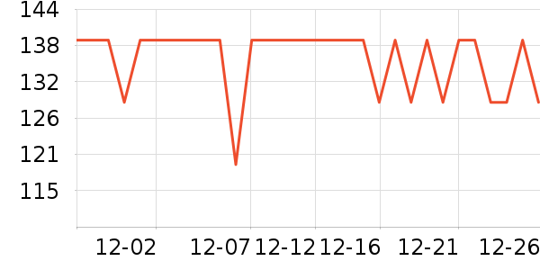 �¿�˹̥������ʷ�۸�