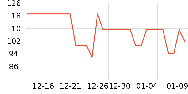 ���𼪹���ʳ��ʷ�۸�