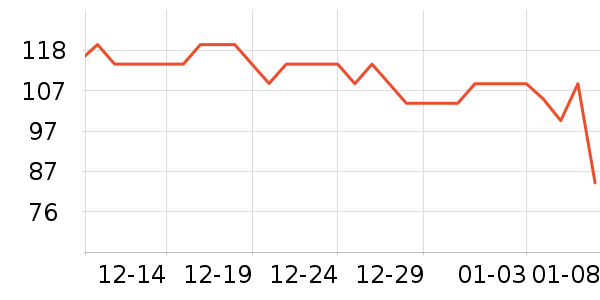 ���𼪹���ʳ��ʷ�۸�