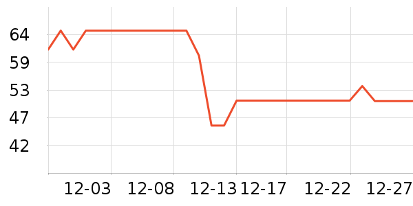 �����ҷ�����ʳ��ʷ�۸�