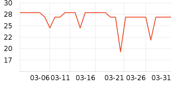 ����ӡ��ֽ��ʷ�۸�