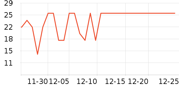 ����ӡ��ֽ��ʷ�۸�