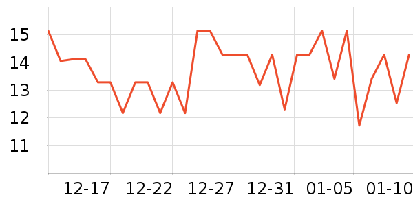 ��ʦ��������ʳ��ʷ�۸�