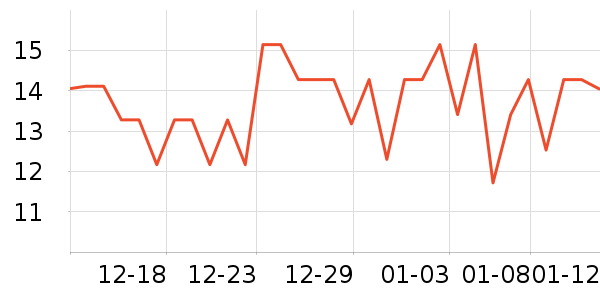 ��ʦ��������ʳ��ʷ�۸�