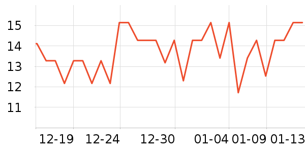 ��ʦ��������ʳ��ʷ�۸�