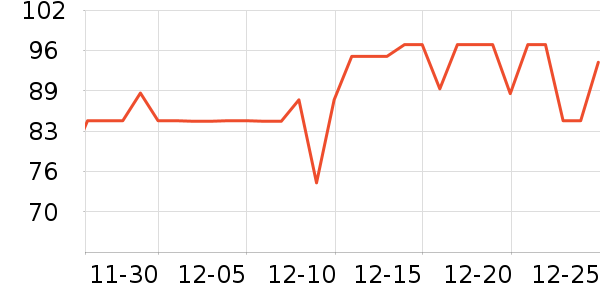 ������Ʒ����/������ʷ�۸�