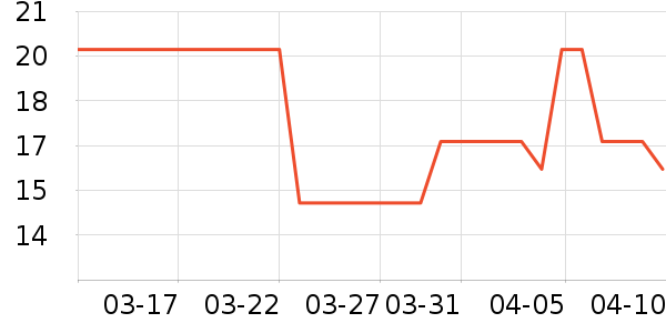 ������������ʷ�۸�