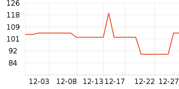 ����Ůʿ�ڿ���ʷ�۸�