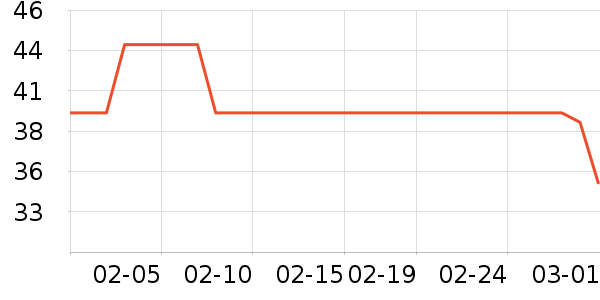 �տ���ҵ����ʷ�۸�