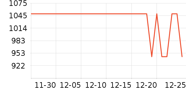 С���ֻ���ʷ�۸�