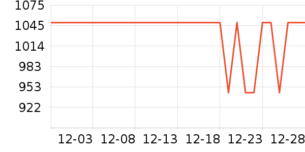 С���ֻ���ʷ�۸�