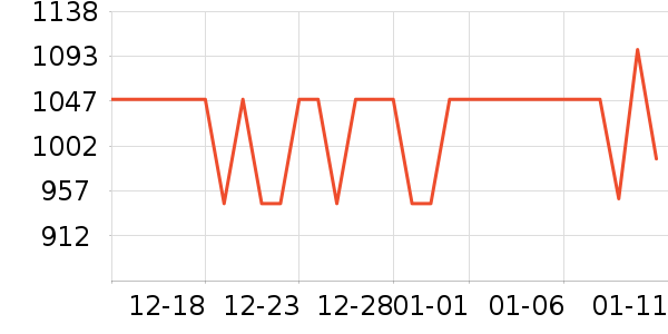 С���ֻ���ʷ�۸�