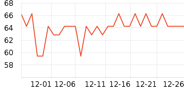 ƽ��㾻����ζ��ʷ�۸�