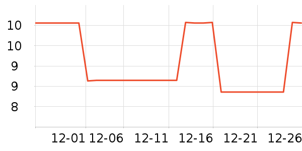 ������������Ʒ/��Ʒ��ʷ�۸�