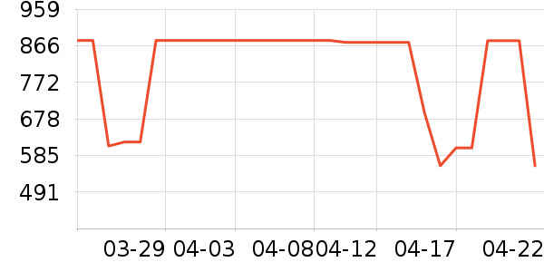 new balance�˶�Ь��ʷ�۸�