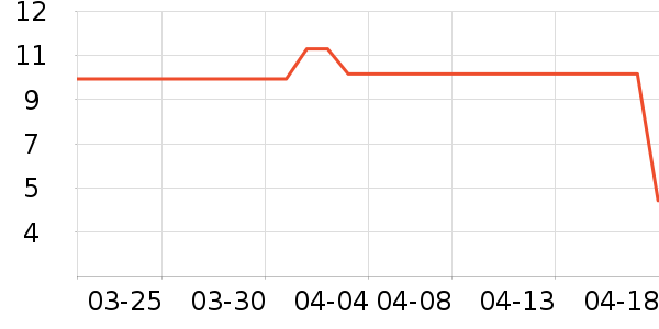 �±߽��۽�/����/������ʷ�۸�