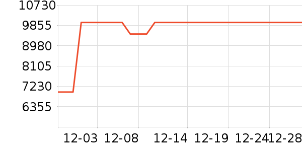 ���������ֱ���ʷ�۸�