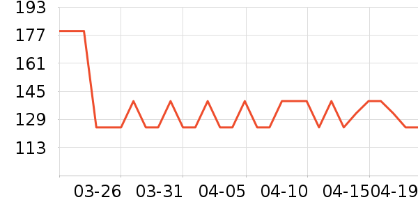 ���������沿������ʷ�۸�