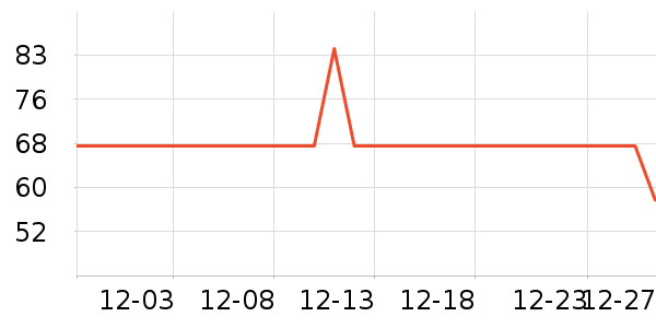 ά�������������˶�װ��ʷ�۸�