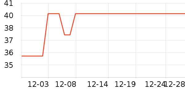 ������������ʷ�۸�