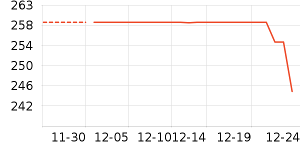 Ŧ������������ʷ�۸�