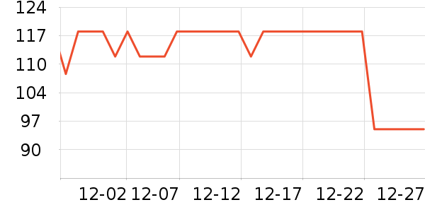 �����÷۱���ʷ�۸�