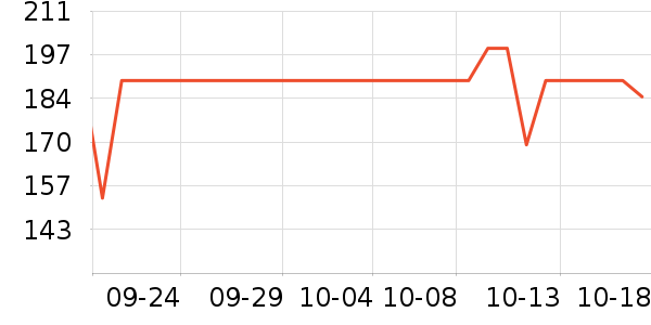 �������찴Ħ��/��Ħ����ʷ�۸�